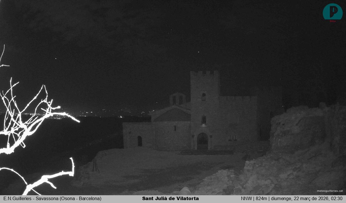 Sant Julià de Vilatorta