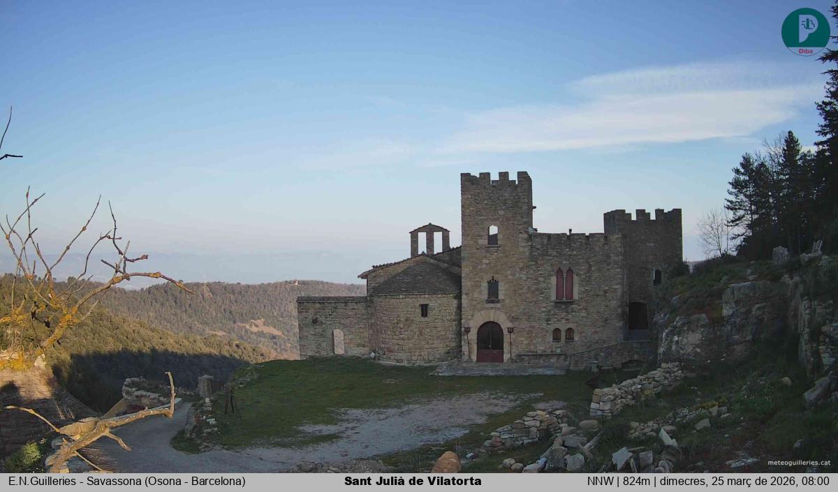 Sant Julià de Vilatorta