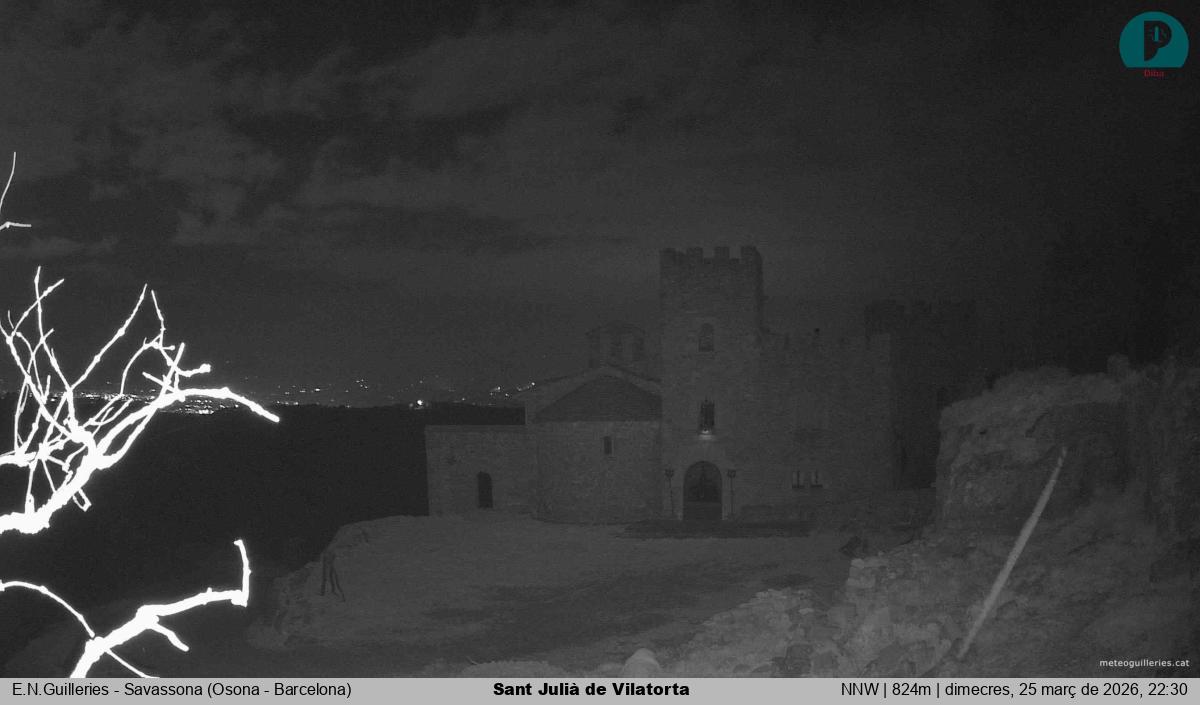 Sant Julià de Vilatorta