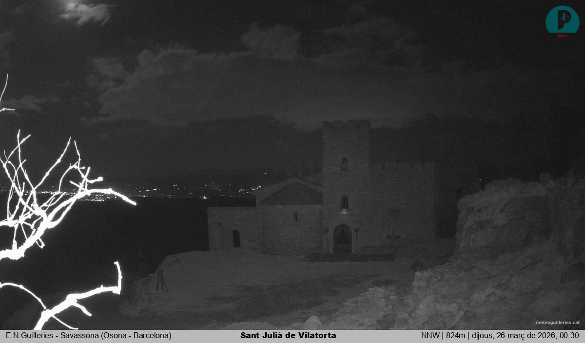 Sant Julià de Vilatorta