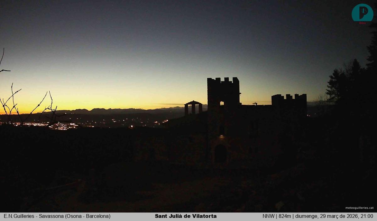 Sant Julià de Vilatorta