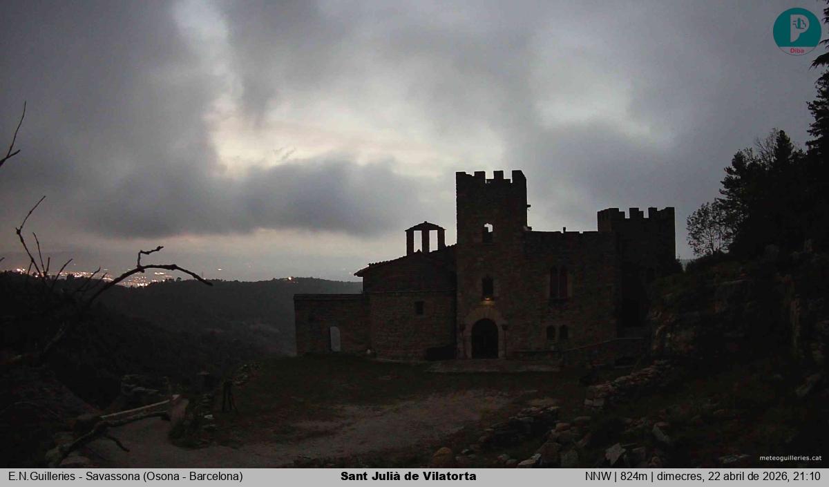 Sant Julià de Vilatorta