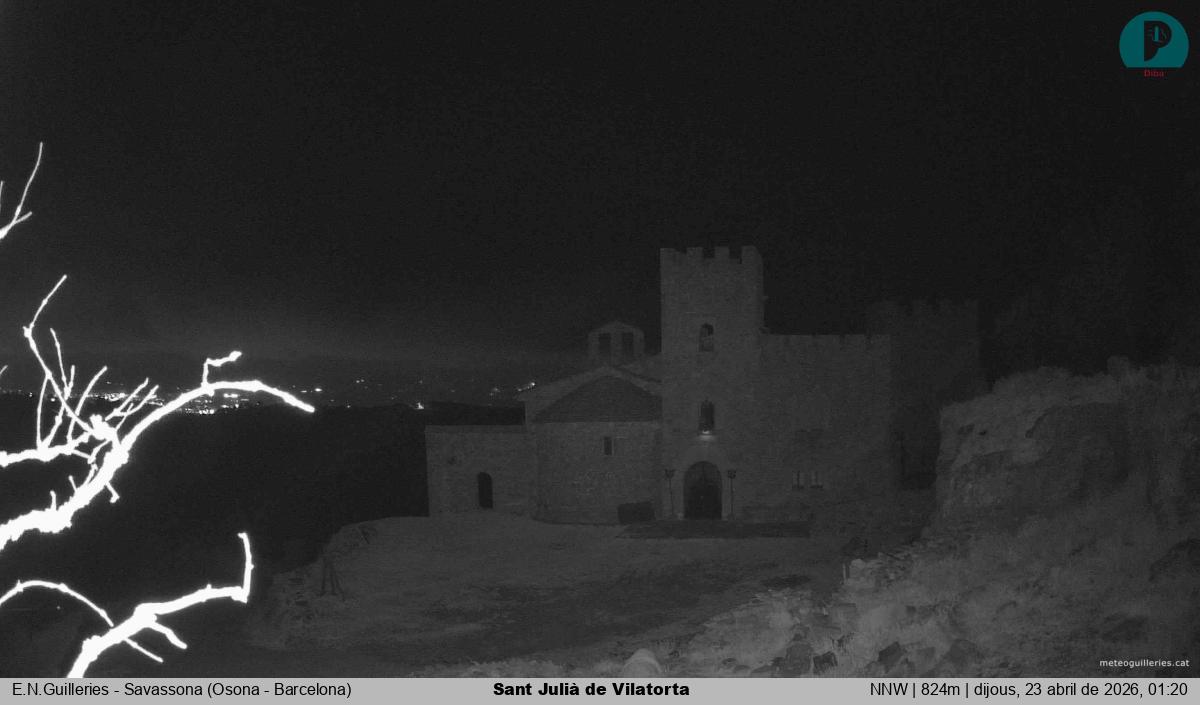 Sant Julià de Vilatorta