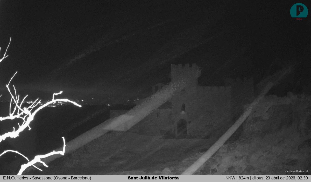 Sant Julià de Vilatorta