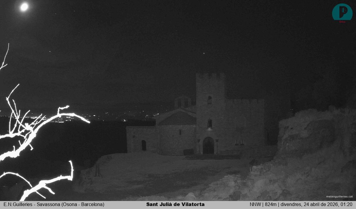 Sant Julià de Vilatorta