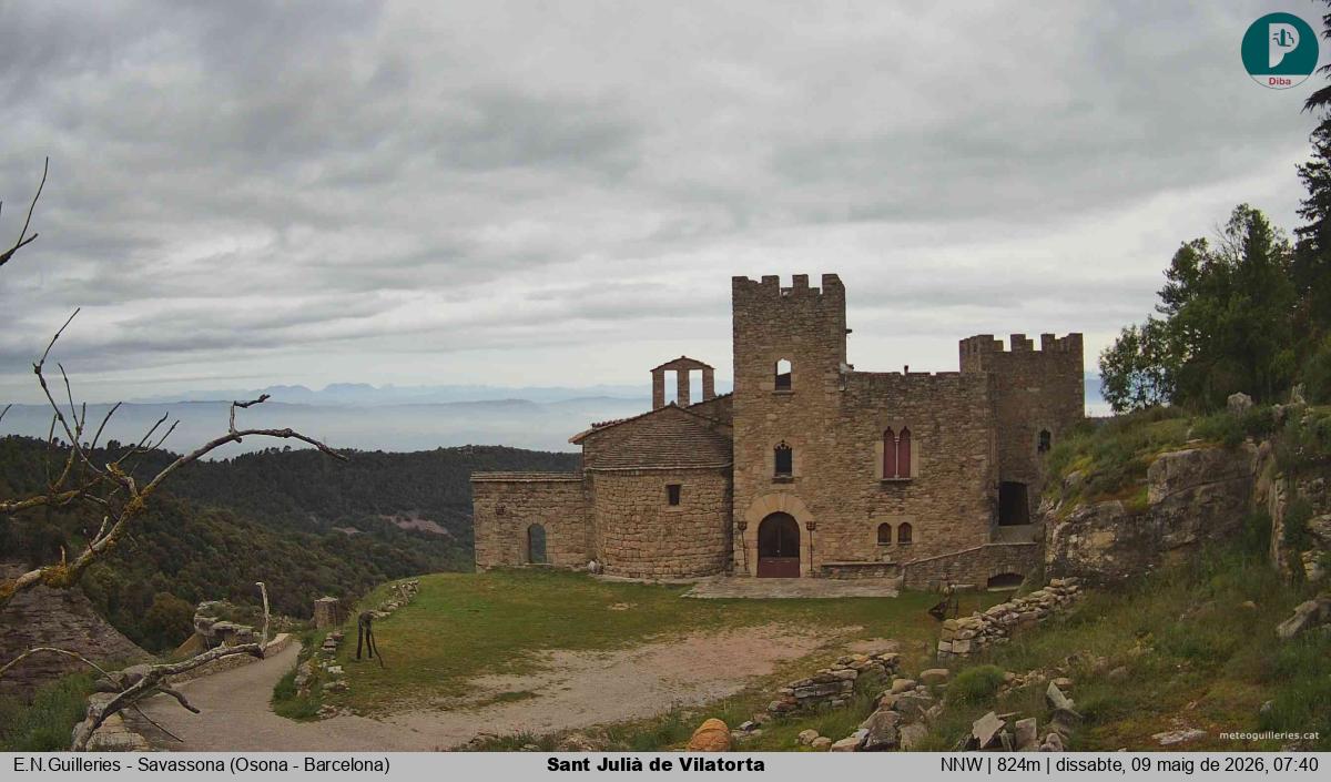 Sant Julià de Vilatorta