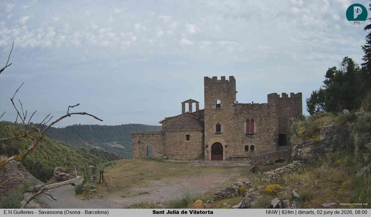 Sant Julià de Vilatorta