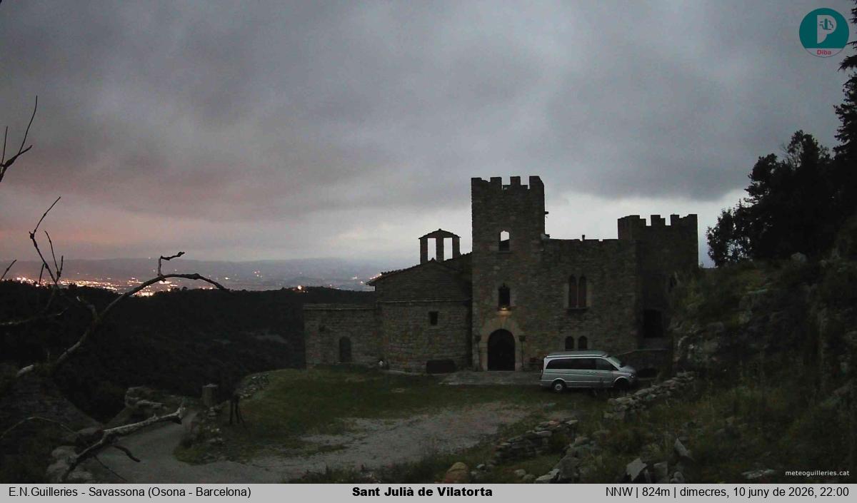 Sant Julià de Vilatorta