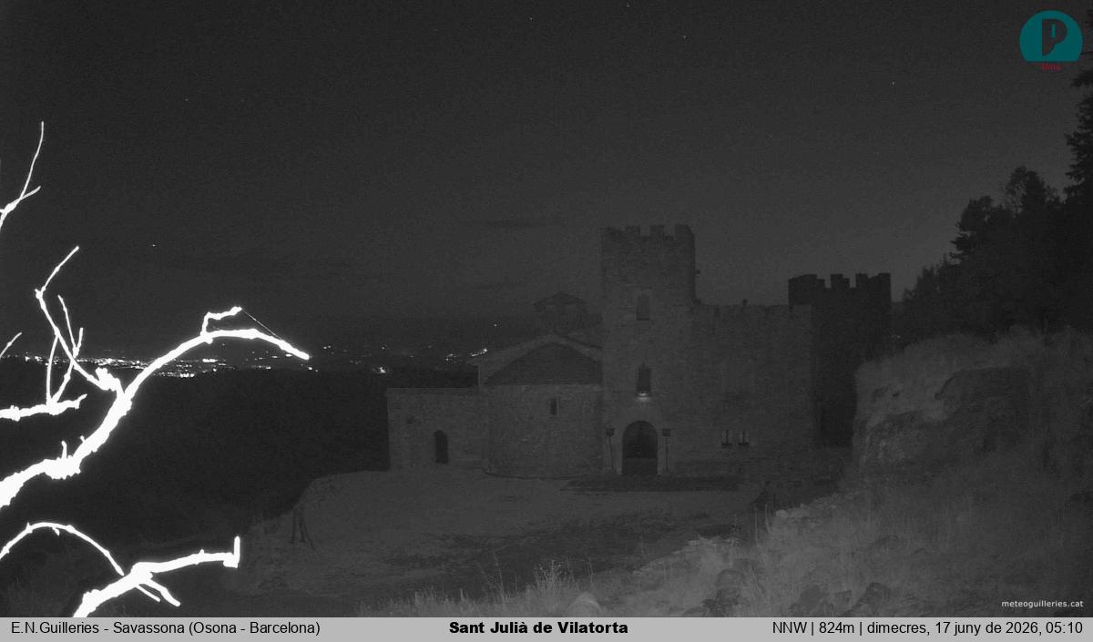 Sant Julià de Vilatorta