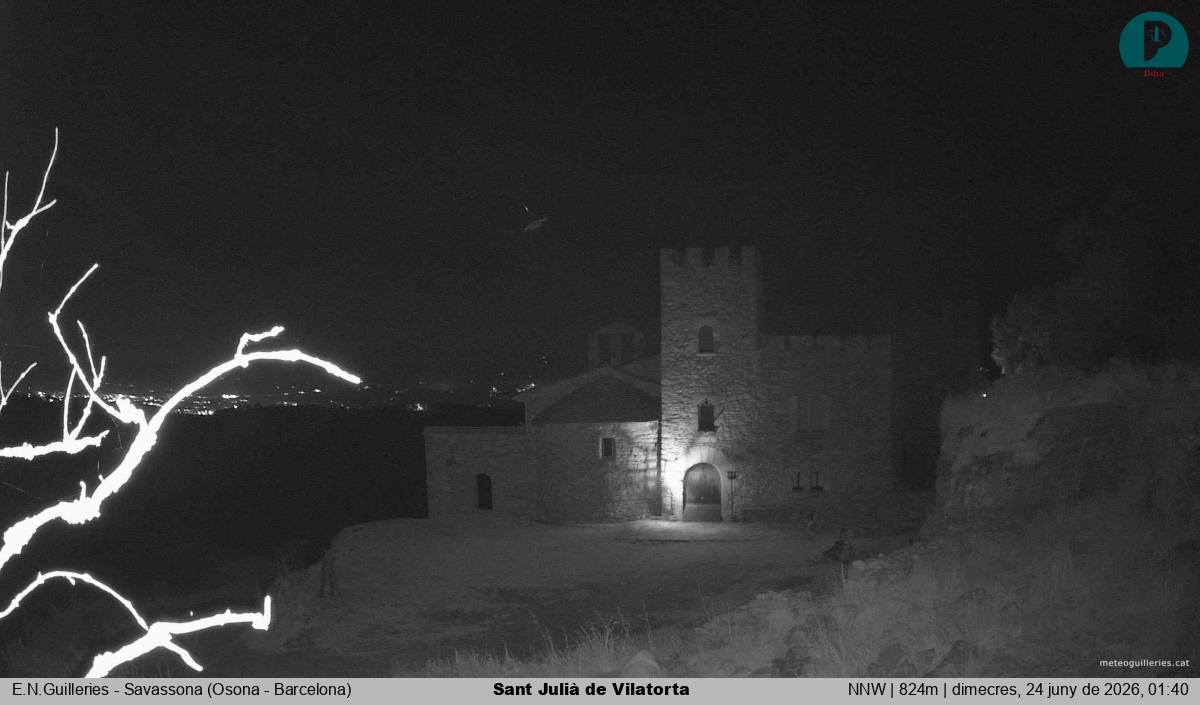 Sant Julià de Vilatorta