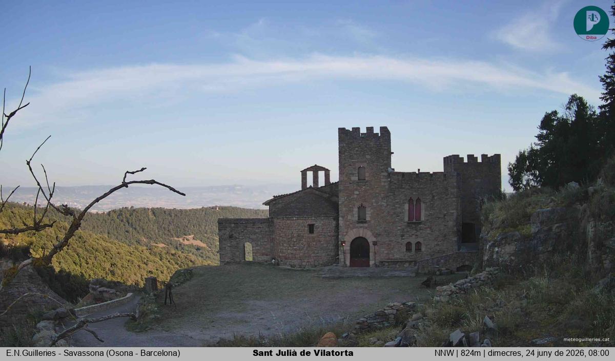 Sant Julià de Vilatorta