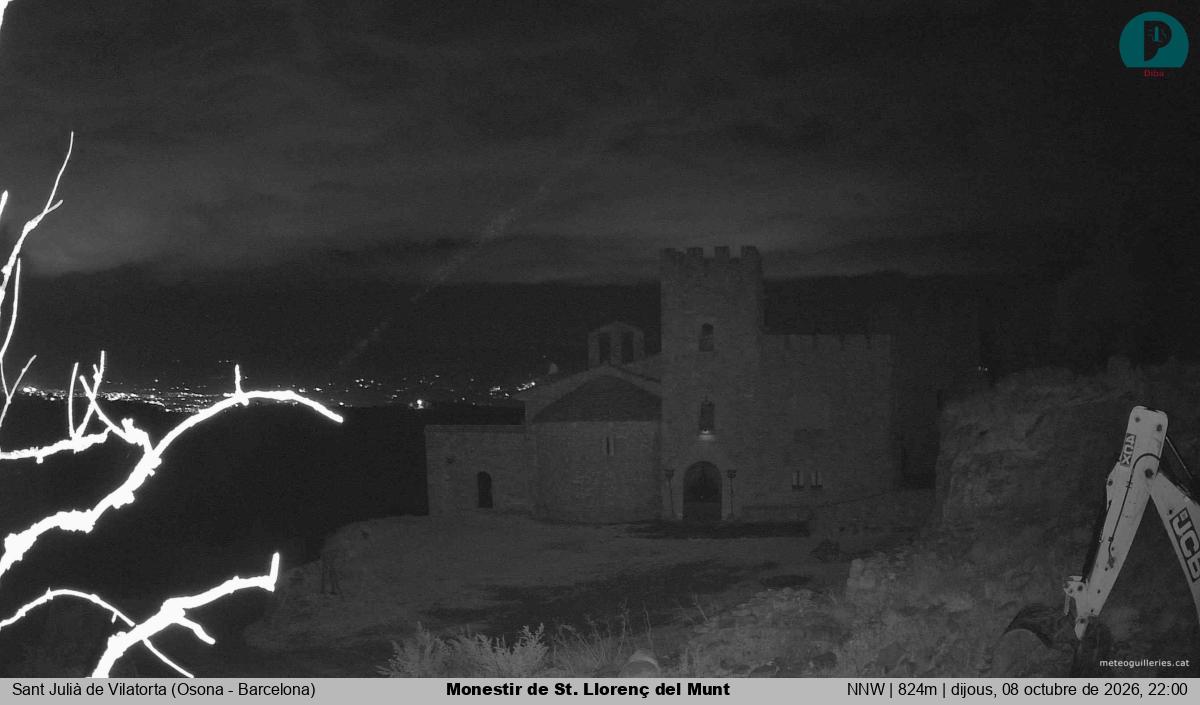 Monestir de St. Llorenç del Munt