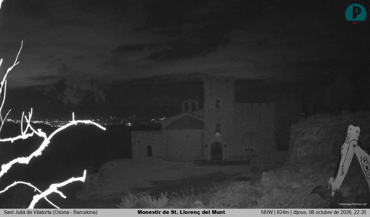 Monestir de St. Llorenç del Munt