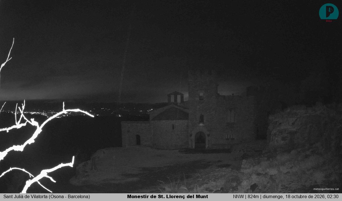 Monestir de St. Llorenç del Munt