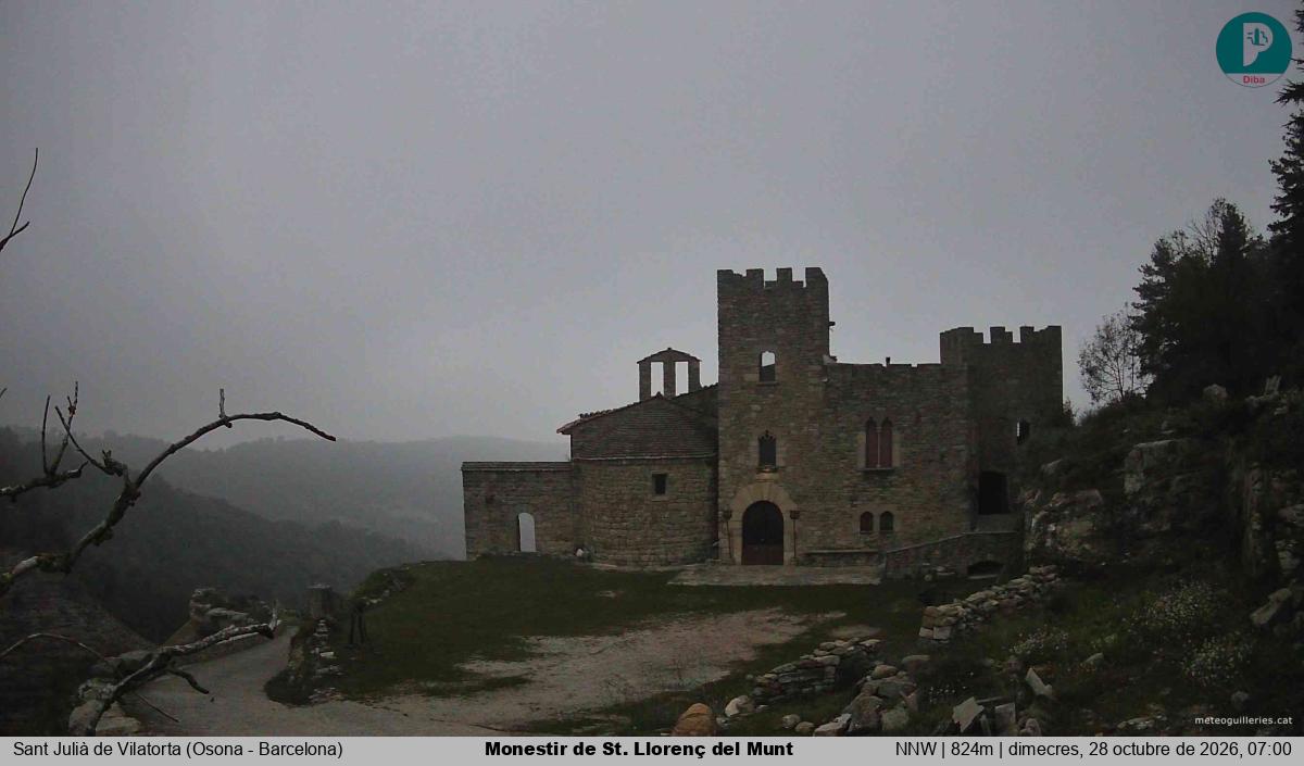 Monestir de St. Llorenç del Munt