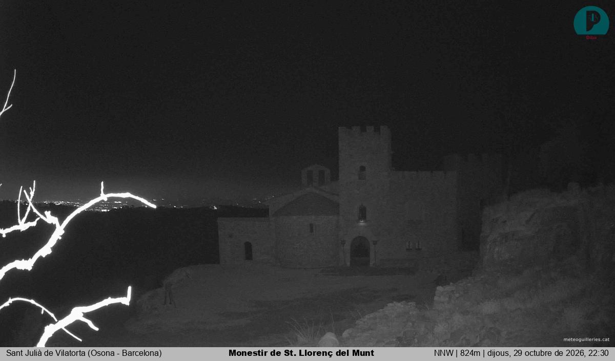 Monestir de St. Llorenç del Munt