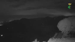 Webcams