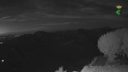 Webcams