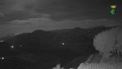 Webcams