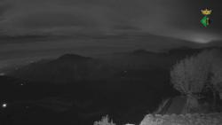 Webcams