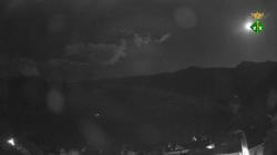 Webcams