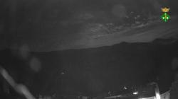 Webcams