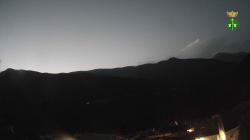 Webcams