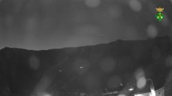 Webcams