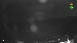 Webcams