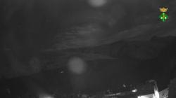 Webcams