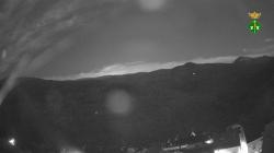 Webcams