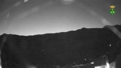 Webcams