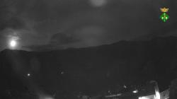 Webcams