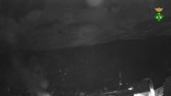 Webcams
