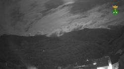 Webcams