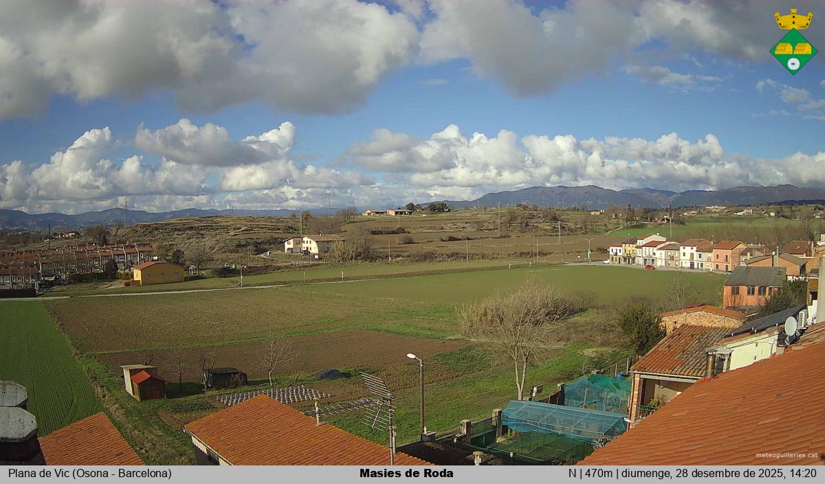 Masies de Roda 