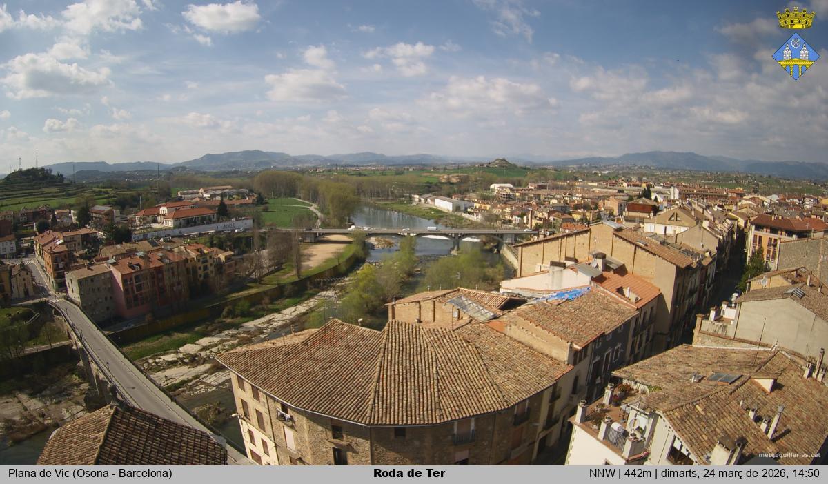 Roda de Ter 