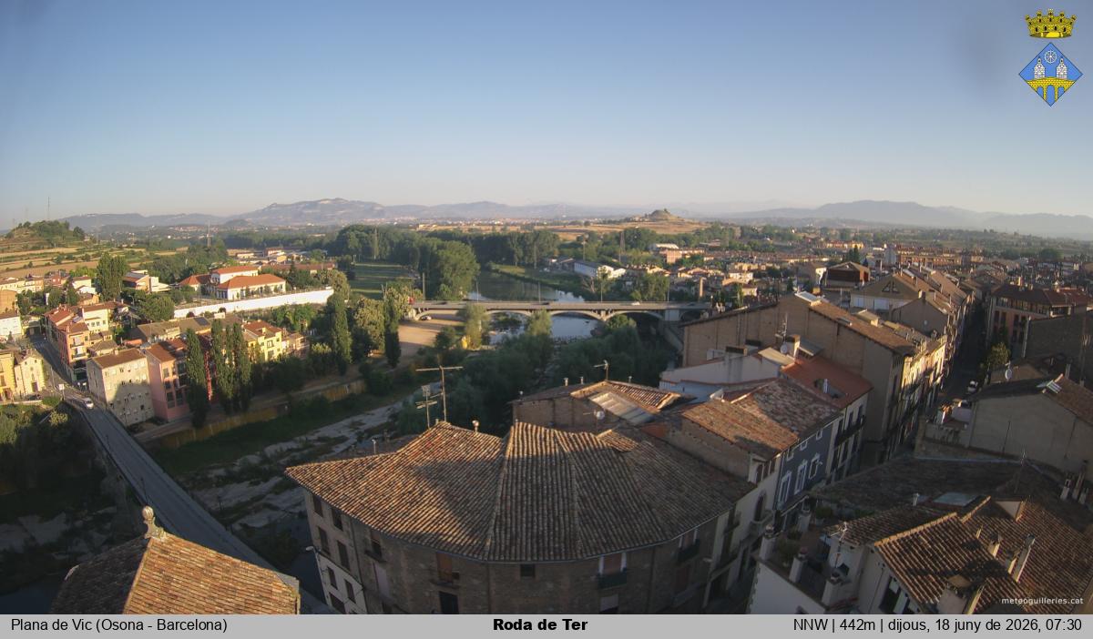 Roda de Ter 