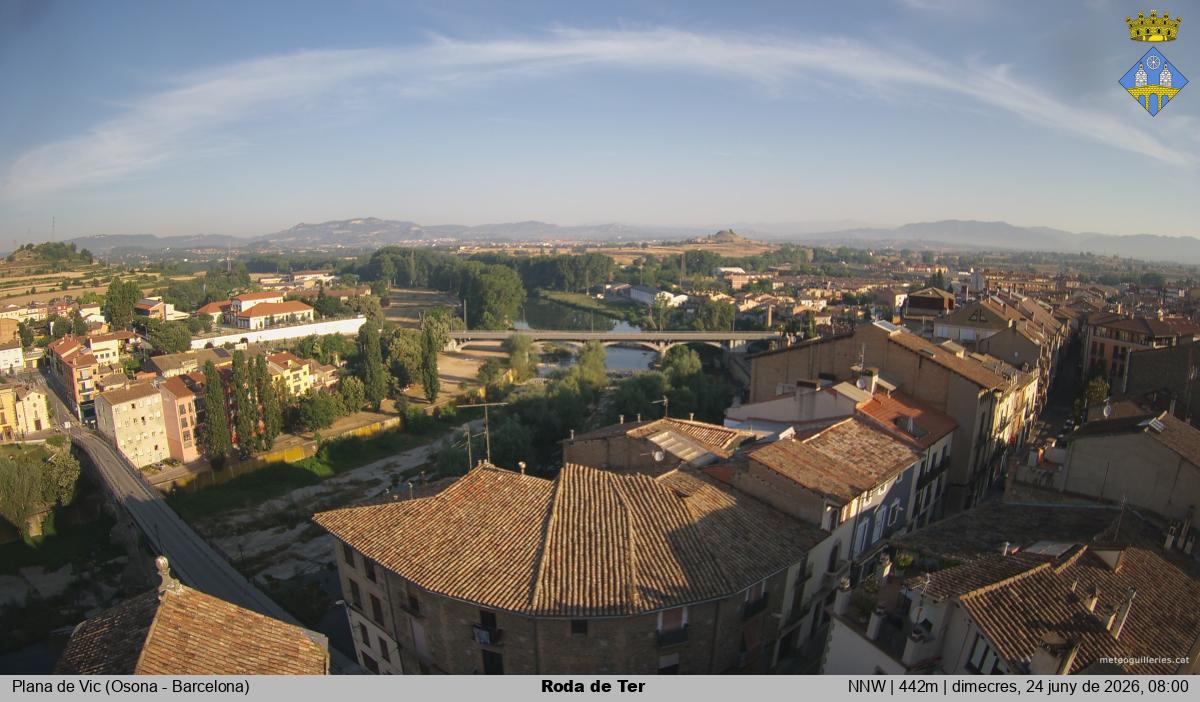 Roda de Ter 