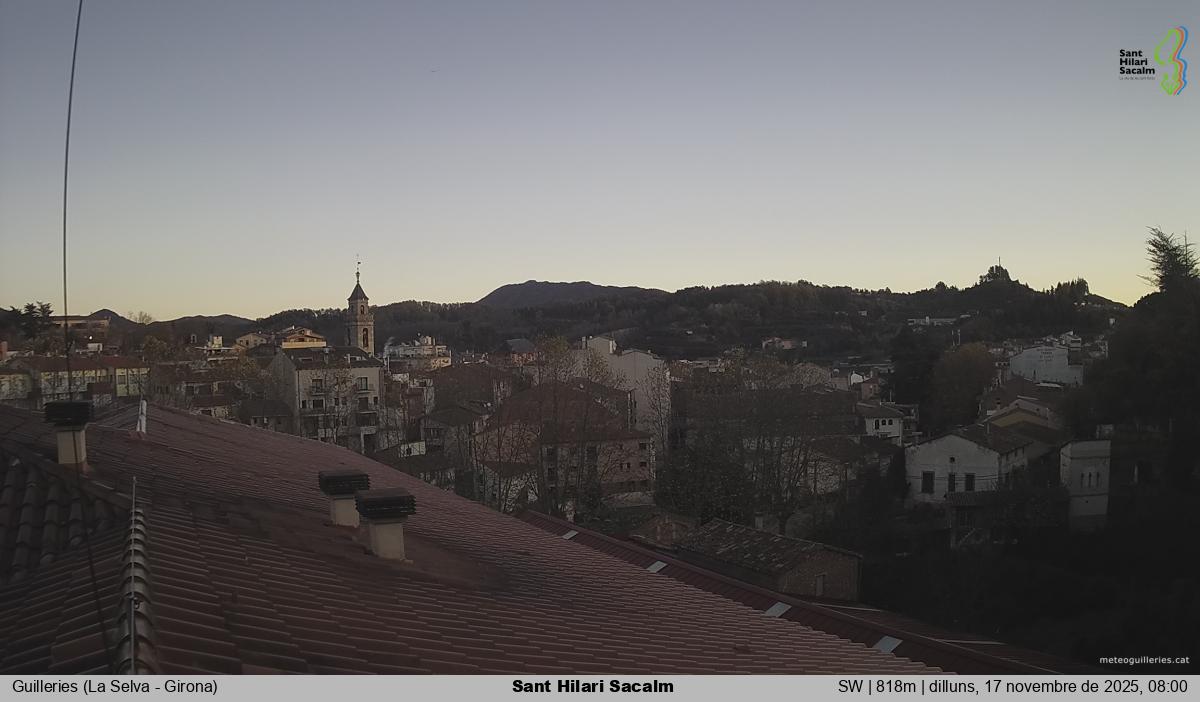 Sant Hilari Sacalm