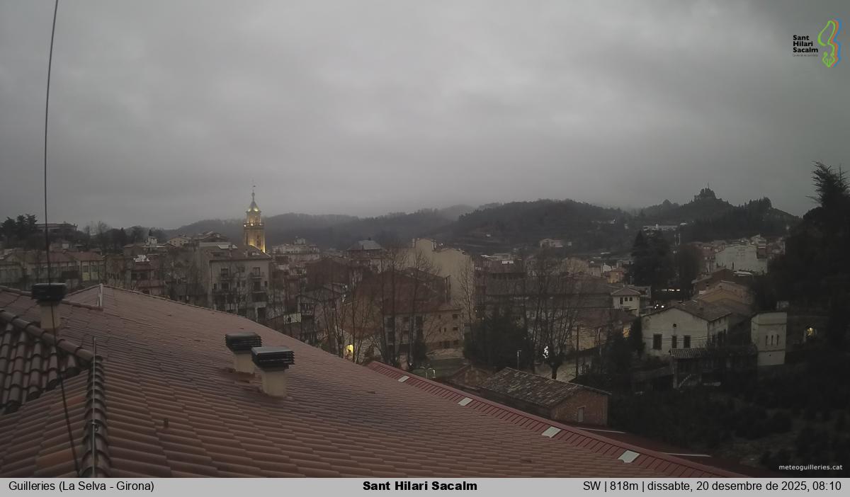Sant Hilari Sacalm