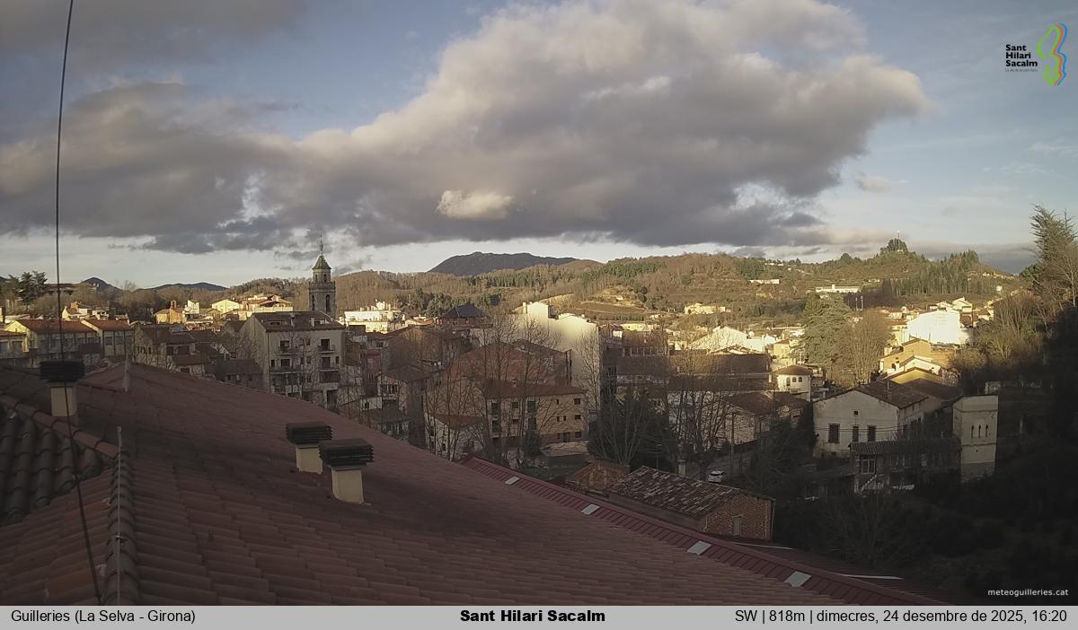 Sant Hilari Sacalm