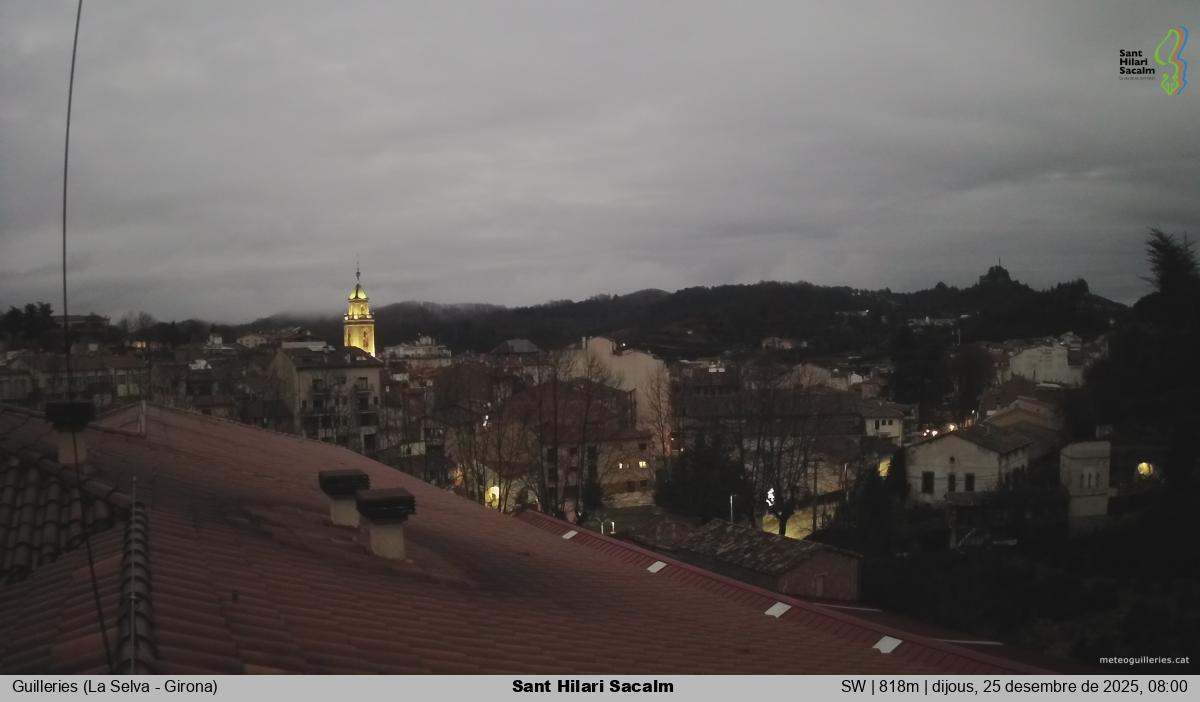 Sant Hilari Sacalm