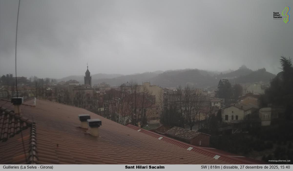 Sant Hilari Sacalm