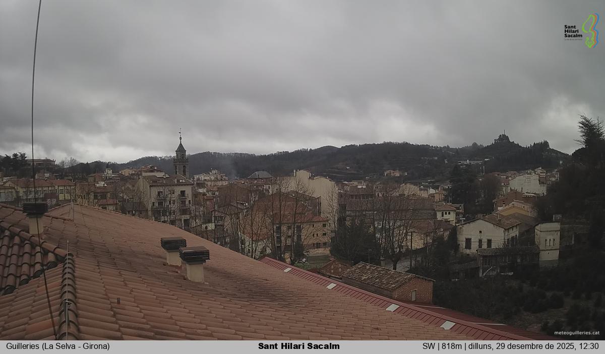 Sant Hilari Sacalm