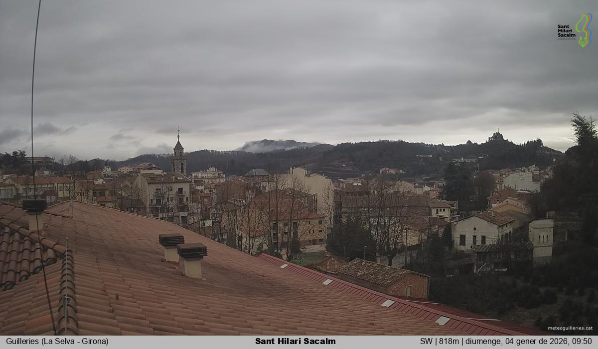 Sant Hilari Sacalm