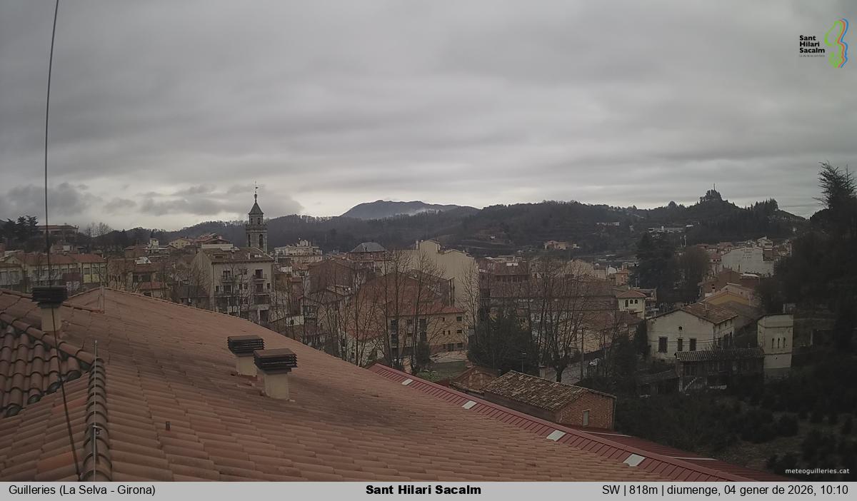 Sant Hilari Sacalm