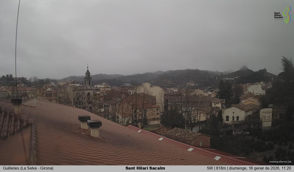 Sant Hilari Sacalm