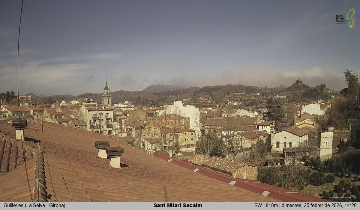 Sant Hilari Sacalm