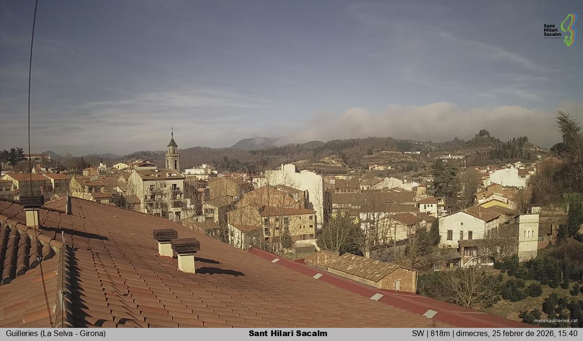 Sant Hilari Sacalm